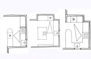 キッチンデザインの落とし穴と失敗しないコツ